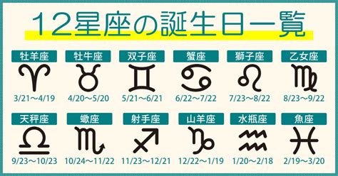 1月6日 星座|1月6日出生的星座